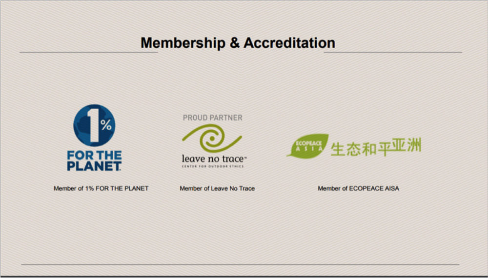 Membership & Accreditation